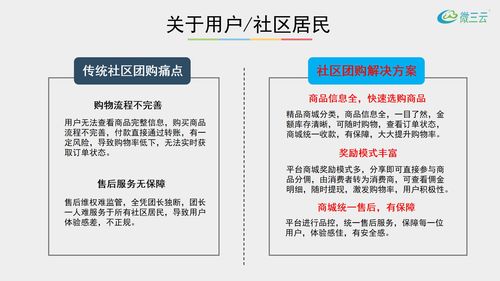 社區(qū)團(tuán)購(gòu)的誘惑力 為何成為本地與異地服務(wù)新風(fēng)口